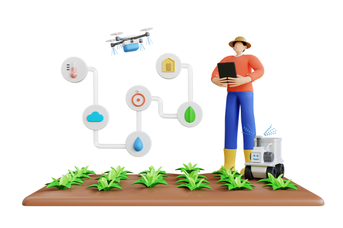 Farmers using technology